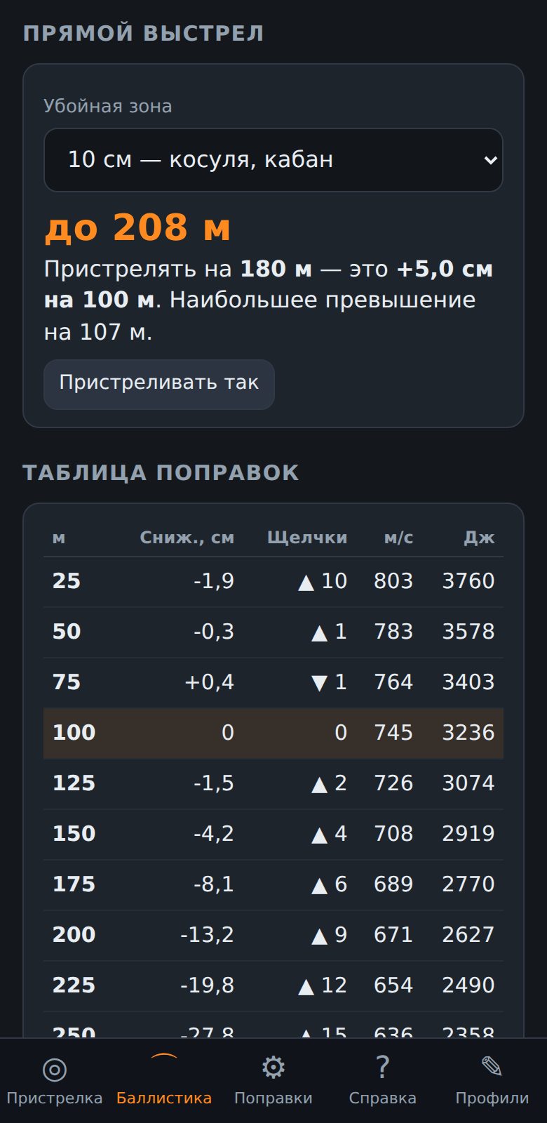 Экран баллистики: прямой выстрел и таблица поправок по дистанциям